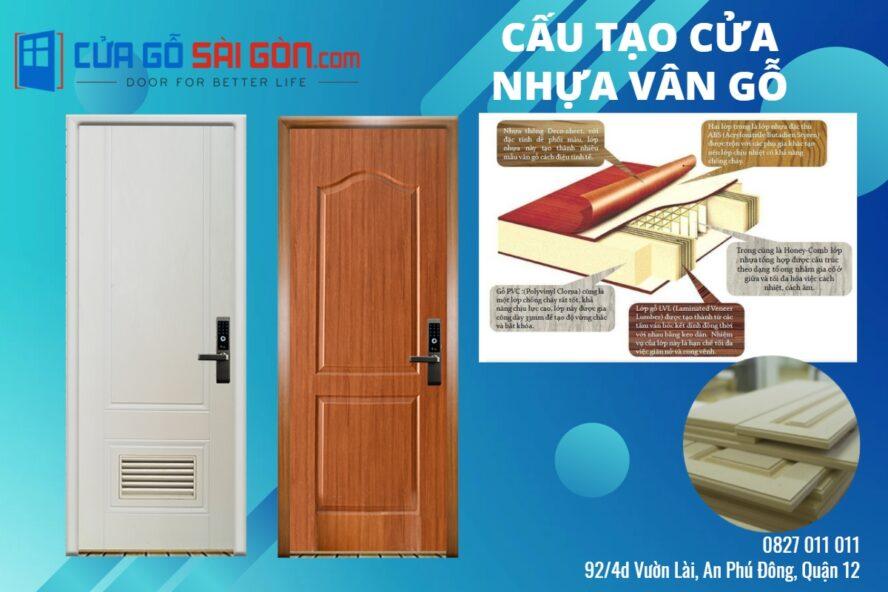 Cấu tạo cửa nhựa vân gỗ
