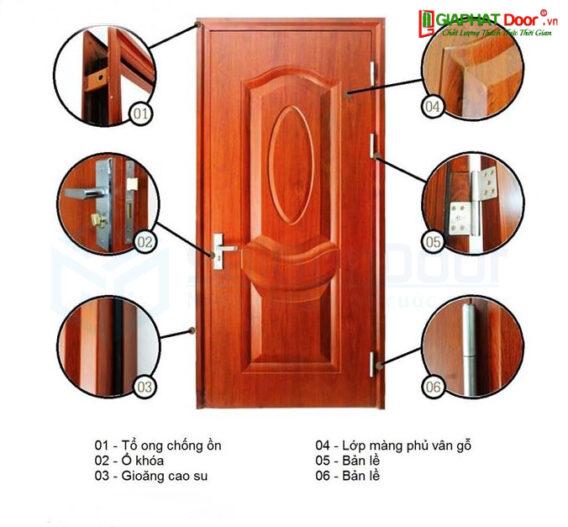 Cấu tạo cửa thép vân gỗ cao chi tiết