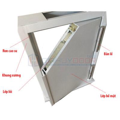 Mặt cắt cấu tạo cửa thép chống cháy