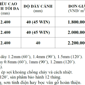 Bảng báo giá cửa thép chống cháy
