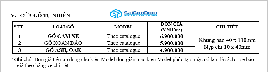 Bảng báo giá cửa gỗ tự nhiên tại Giahuydoor năm 2021