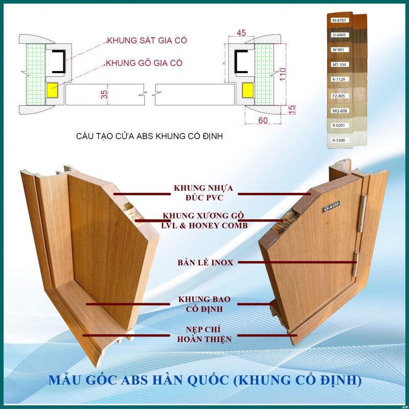 Cấu tạo cửa nhựa ABS Hàn Quốc - Mẫu cửa khung cố định