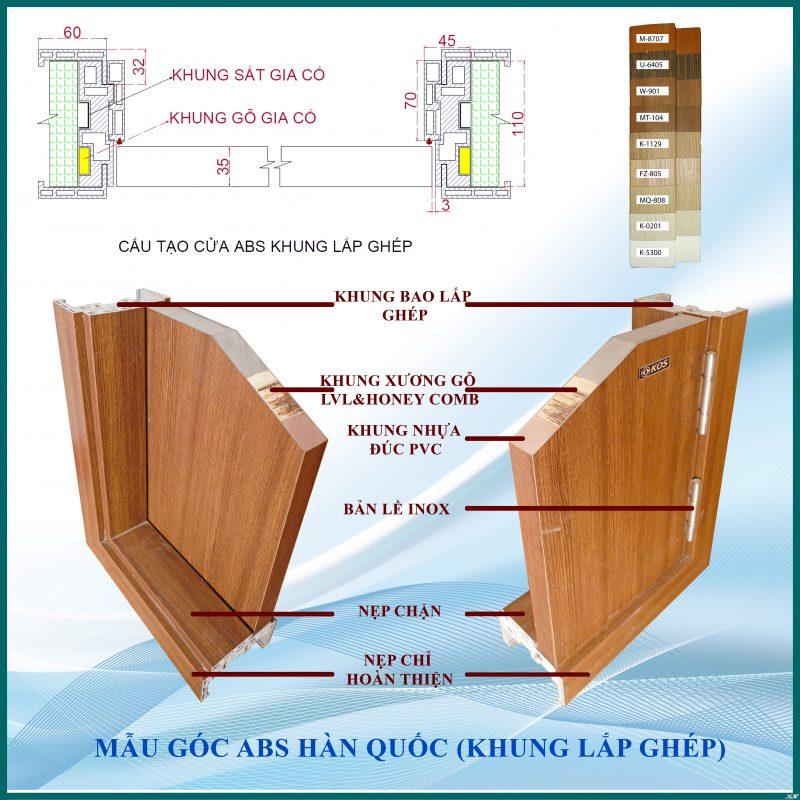 Cấu tạo cửa nhựa ABS Hàn Quốc - Mẫu cửa khung lắp ghép