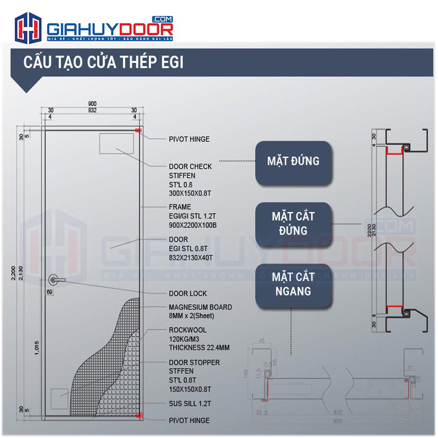 Cấu tạo cửa thép Hàn Quốc giá rẻ EGI