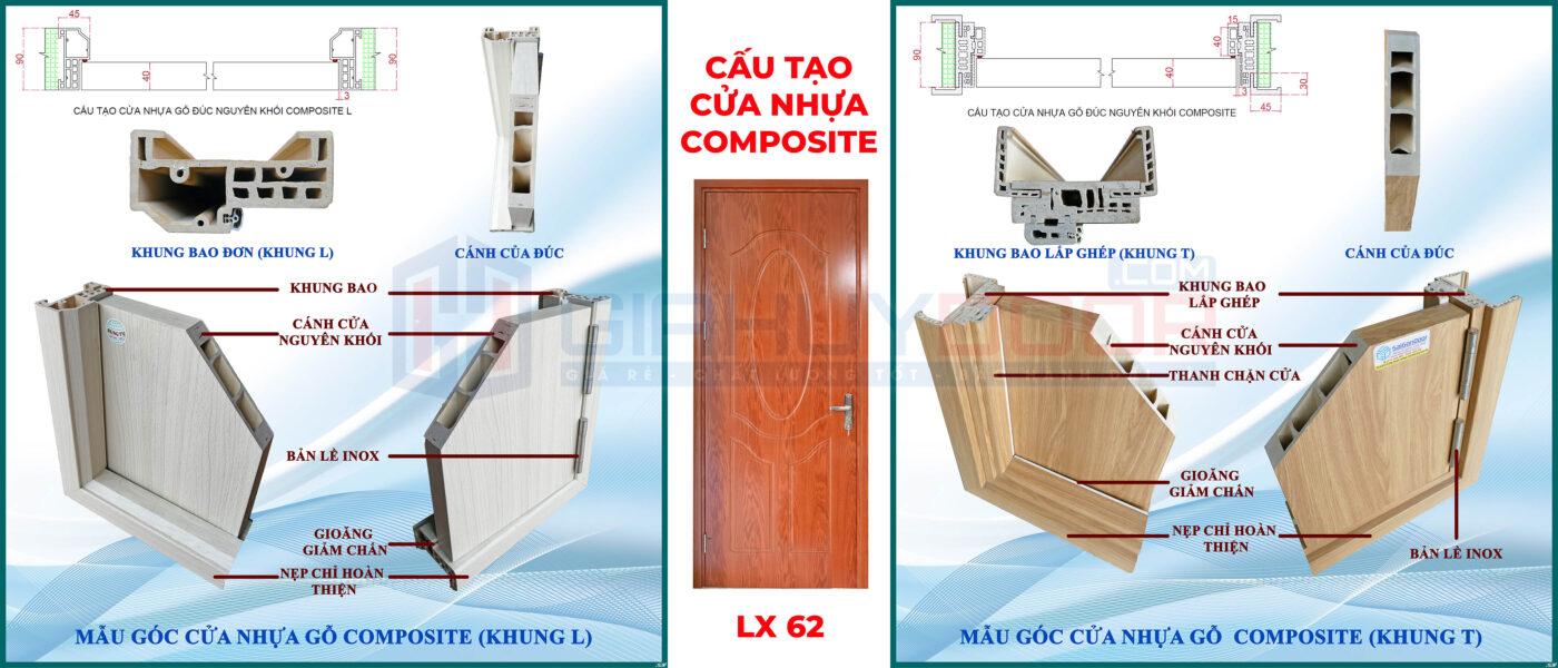 Mặt cắt cấu tạo cửa nhựa gỗ Composite