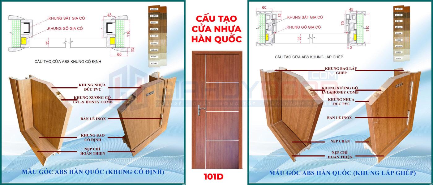 Cấu tạo cắt lớp cửa nhựa ABS Hàn Quốc
