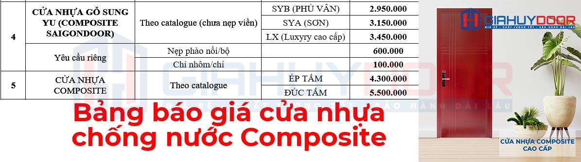 Bảng báo giá cửa nhựa gỗ Composite