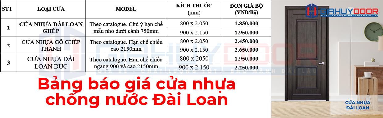 Bảng giá cửa nhựa Đài Loan tháng 9 năm 2021