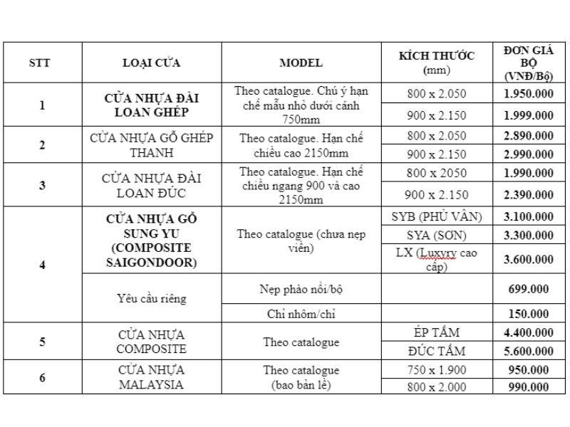 Giá cửa nhựa giả gỗ 