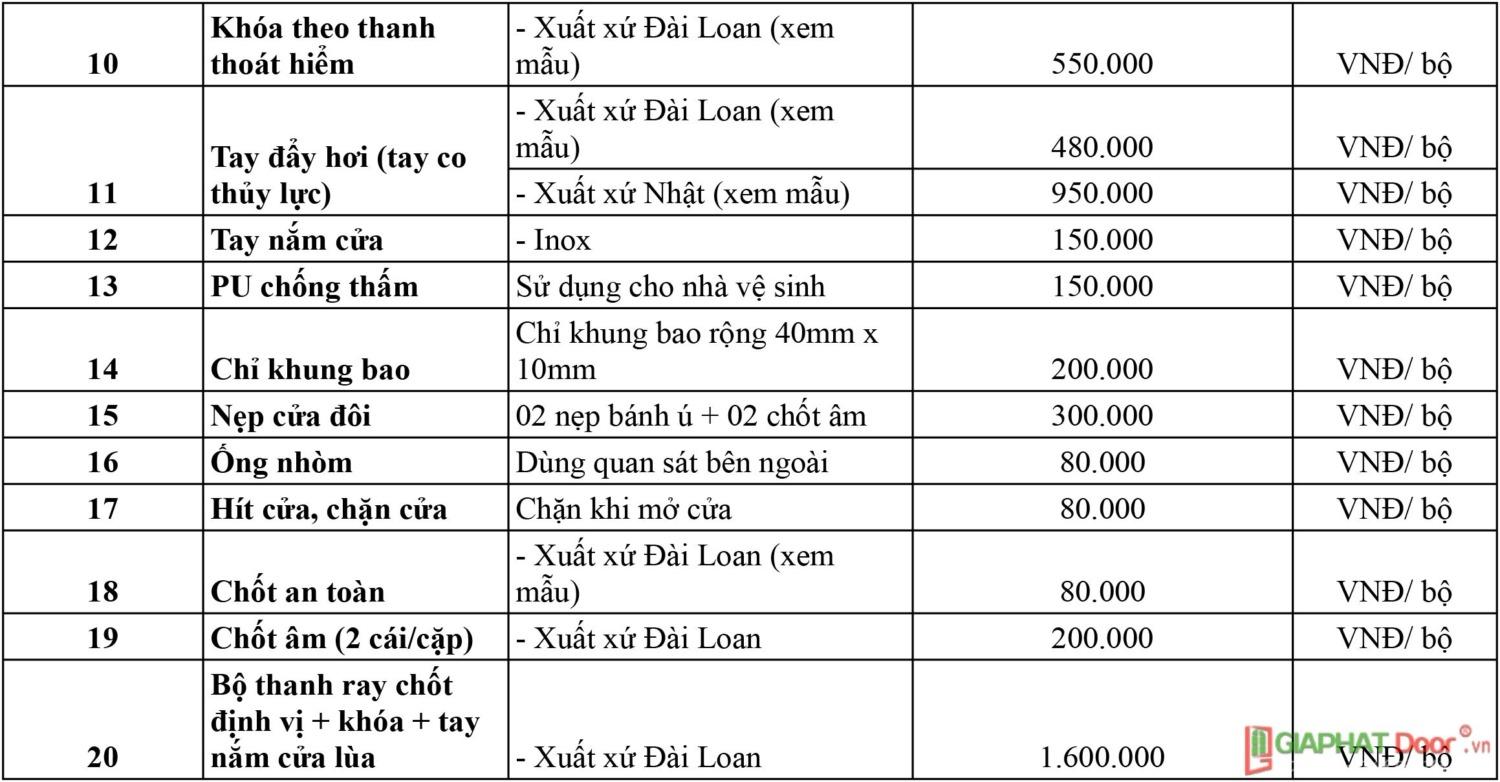  Bao-gia-cua-nhua-abs-Han-Quoc-Lam-Dong-phu-kien2 