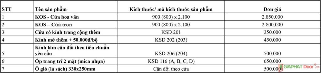 Bao-gia-cua-nhua-Binh-Duong-bang-gia1