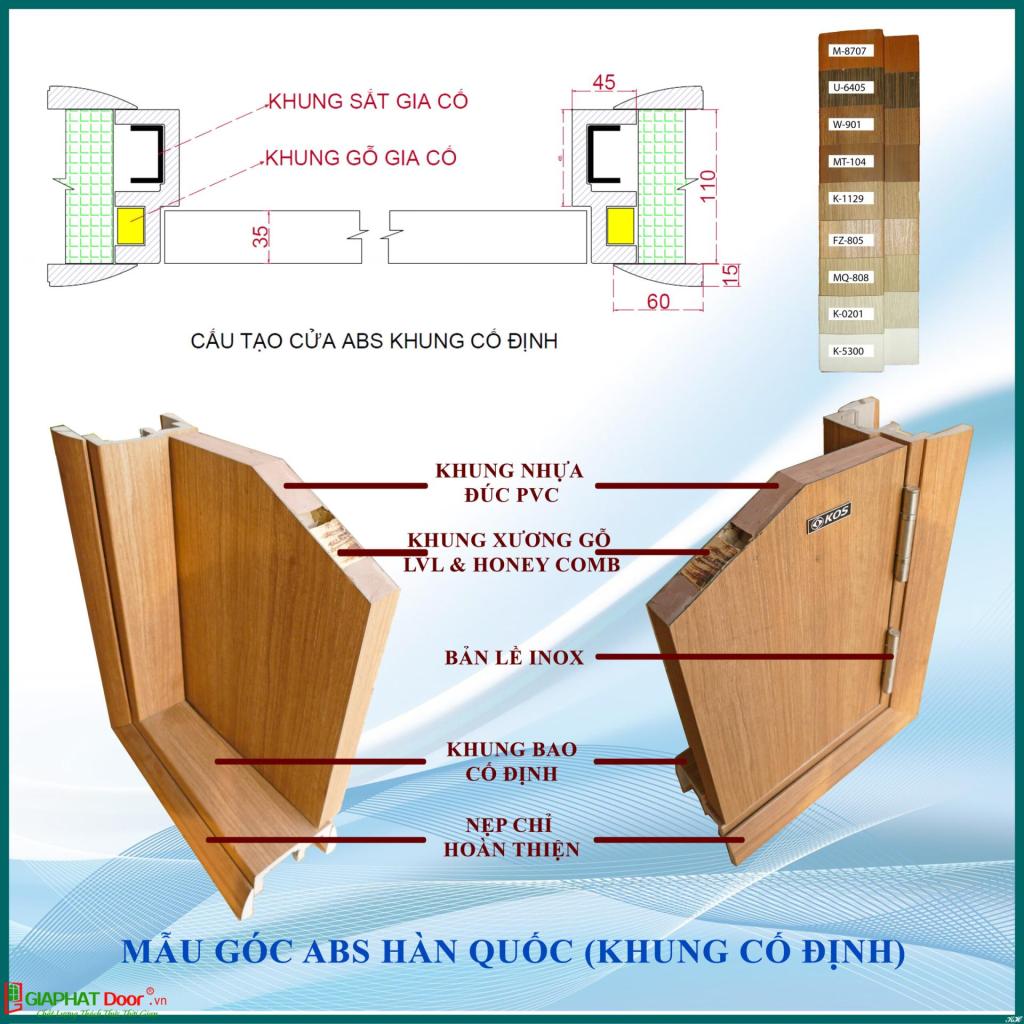 Cửa nhựa ABS khung cố định Cửa nhựa ABS cố định