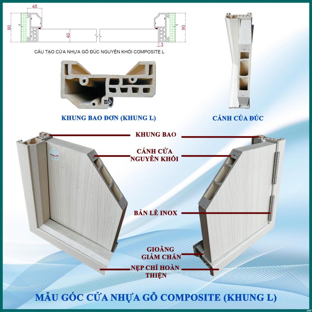 CỬA NHỰA COMPOSITE LÀM CHẬM QUÁ TRÌNH CHÁY