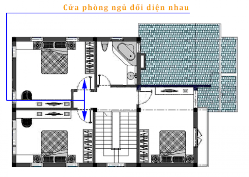 Hóa giải phong thủy 2 cửa phòng ngủ đối diện nhau Hóa giải phong thủy 2 cửa phòng ngủ đối diện nhau