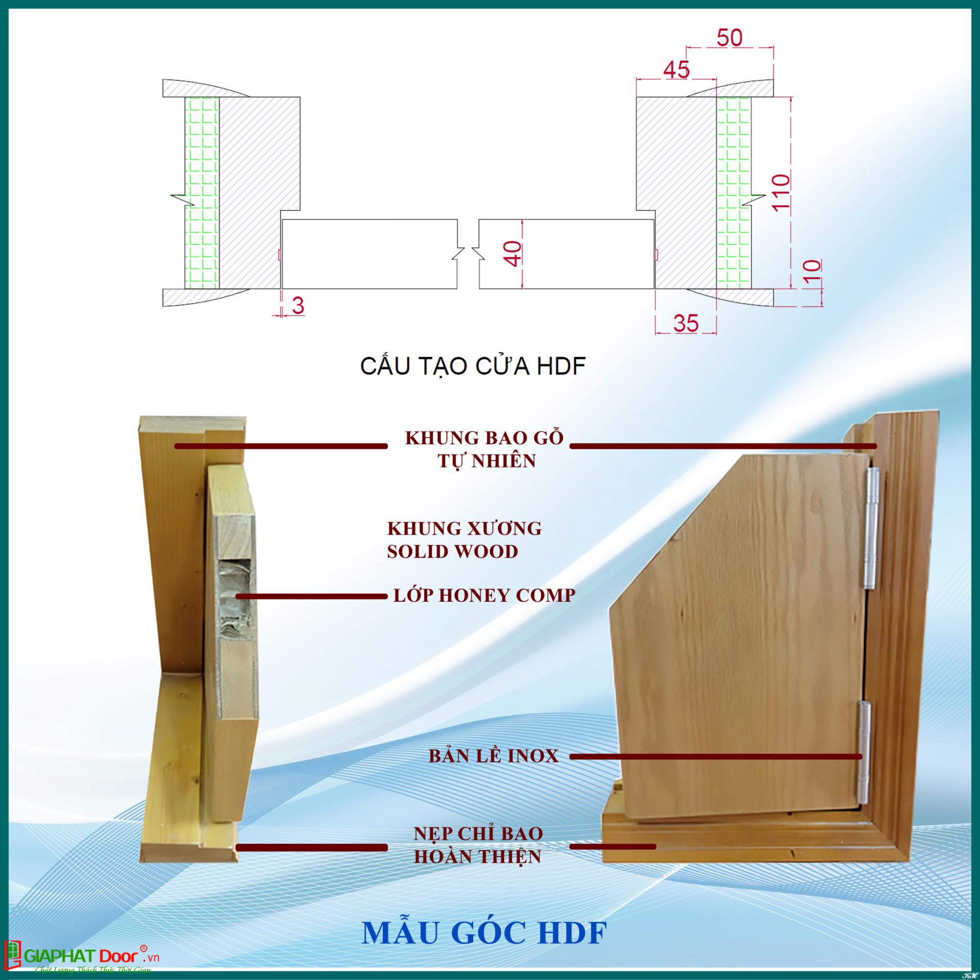 Báo giá cửa gỗ