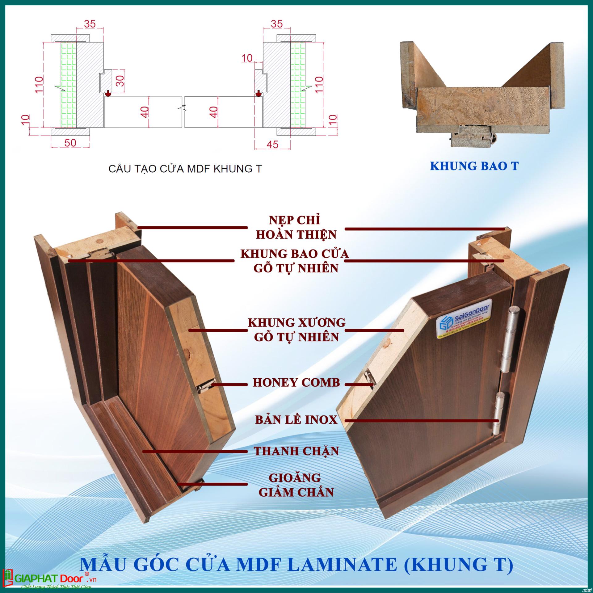 Báo giá cửa gỗ