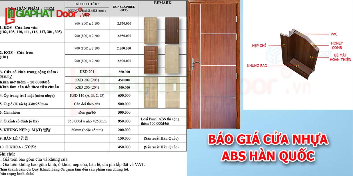 Bảng báo giá cửa nhựa gỗ ABS Hàn Quốc năm 2021