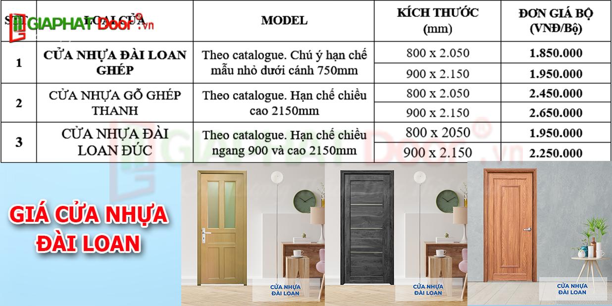 Báo giá cửa nhựa Đài Loan nhà tắm giá rẻ năm 2021