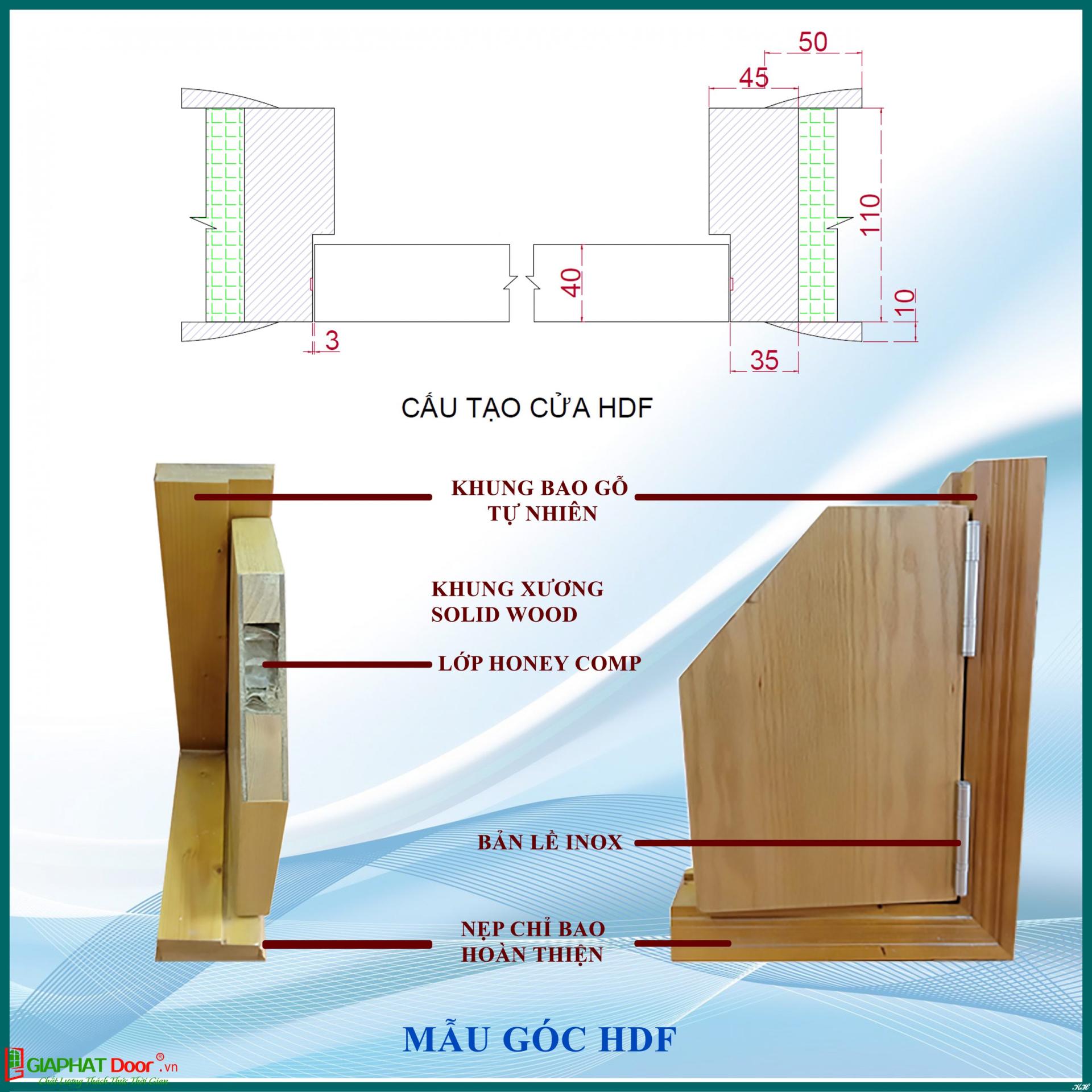 Cấu tạo cửa gỗ công nghiệp Cấu tạo cửa gỗ công nghiệp