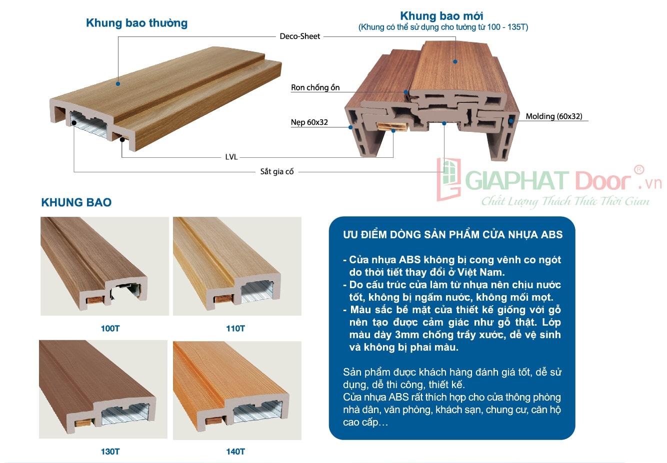 cua-nhua-abs-han-quoc-GPD KSD 116C-MQ808