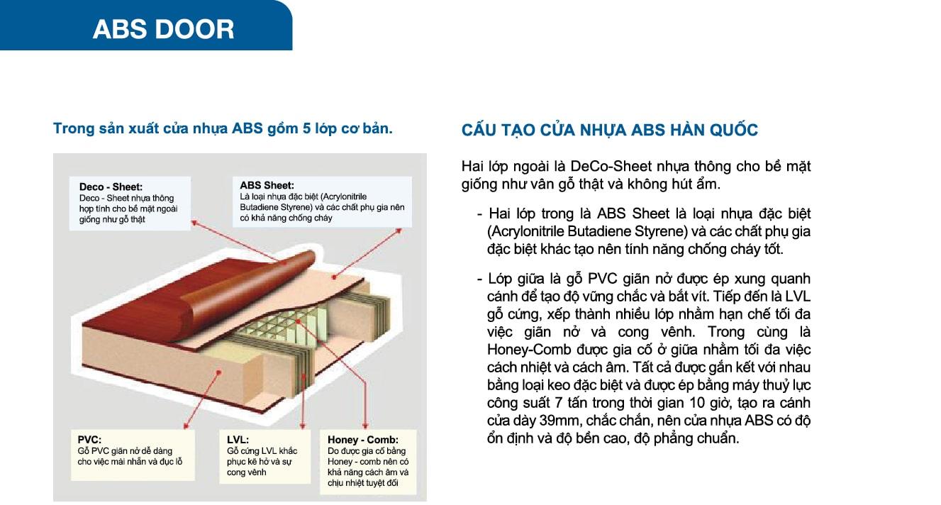 cua-nhua-abs-han-quoc-GPD KOS 104-MQ808