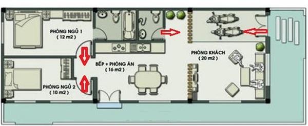Đại kỵ cửa phòng ngủ đối nhau và cách hóa giải