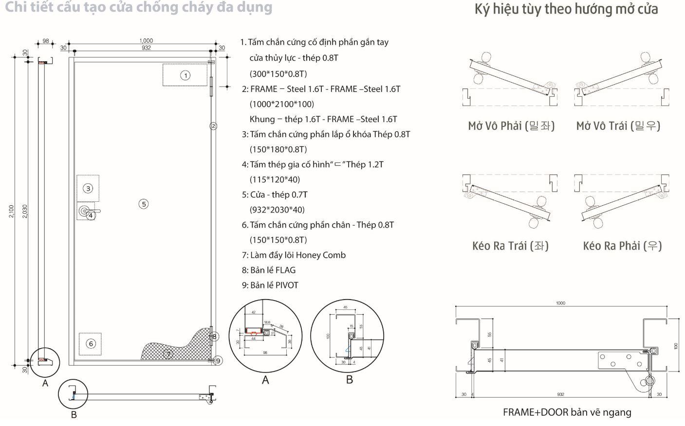 Cửa thép Hàn Quốc là gì? Cửa thép Hàn Quốc là gì?