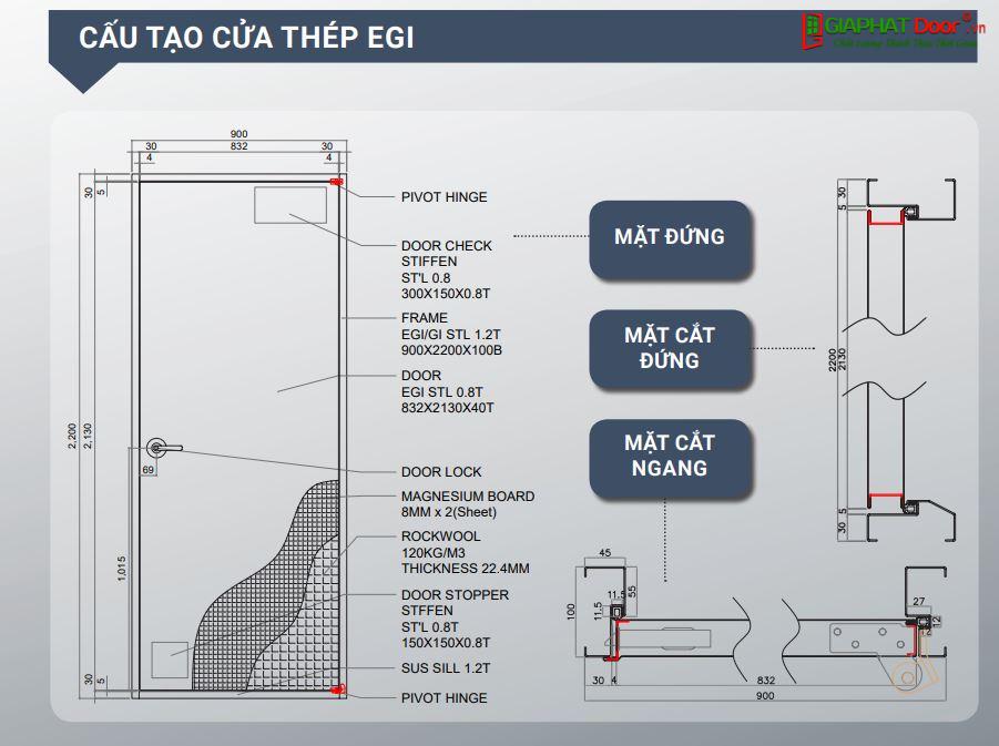 Cửa thép Hàn Quốc là gì? Cửa thép Hàn Quốc là gì?
