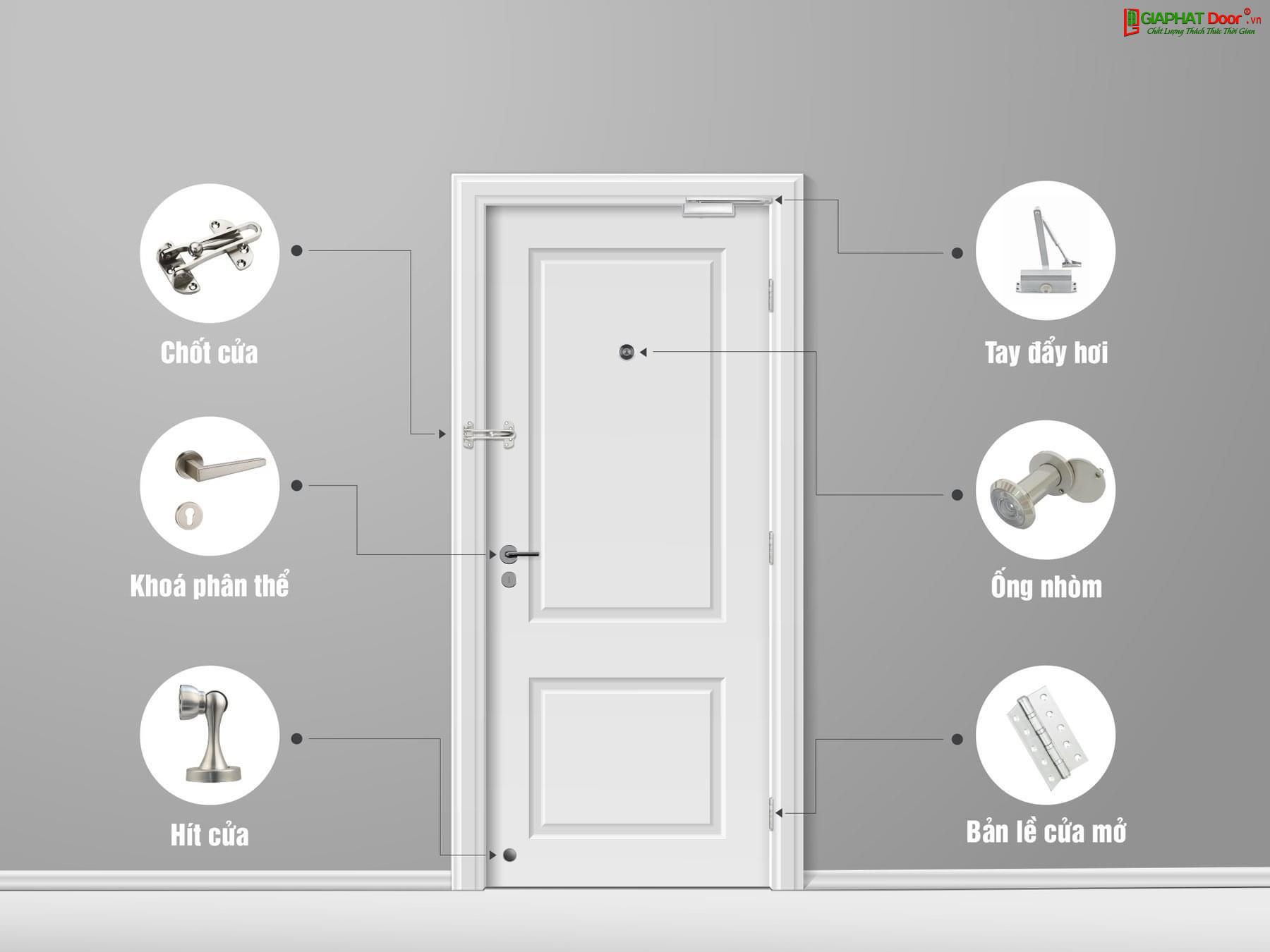 Cửa thép Hàn Quốc là gì? Cửa thép Hàn Quốc là gì?