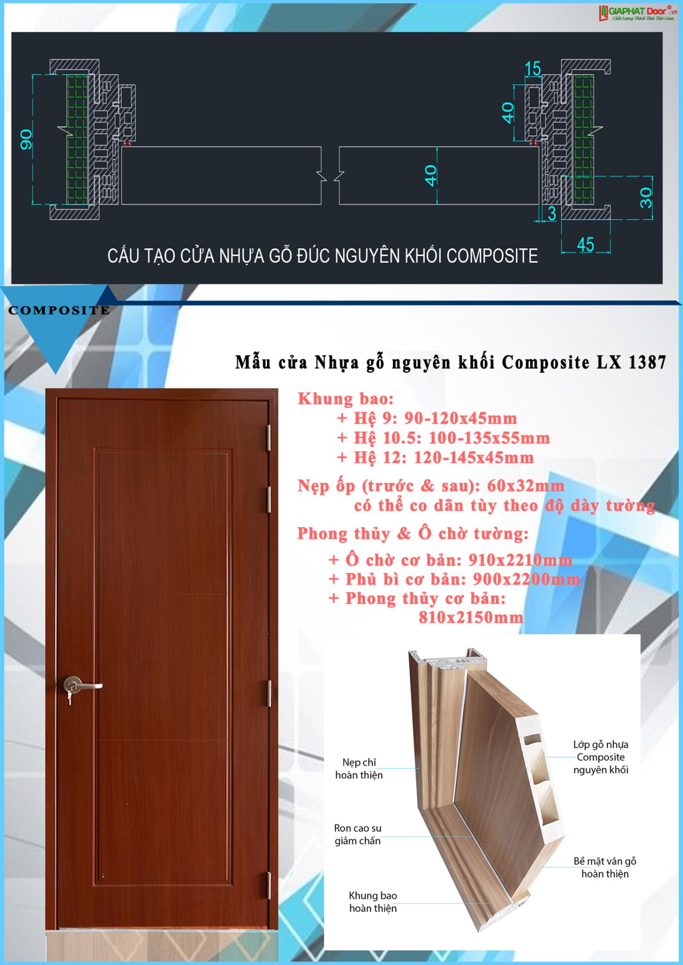 Cửa thông phòng là gì? Cửa thông phòng là gì?