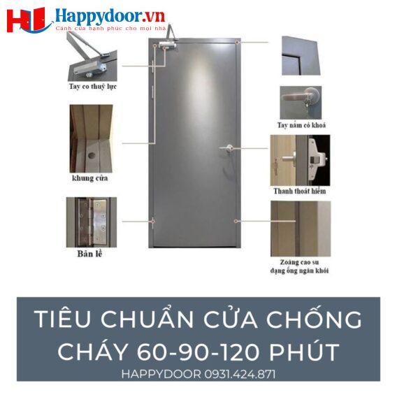 tieu-chuan-cua-chong-chay-60-90-120-phut