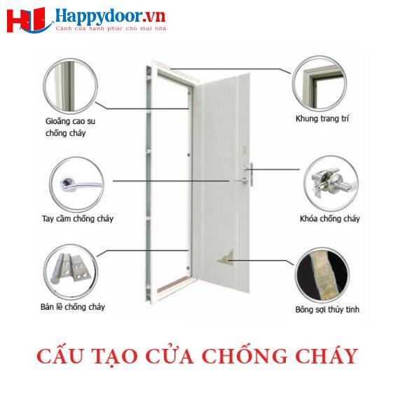 cau-tao-cua-thep-chong-chay