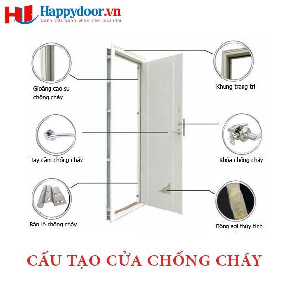cau-tao-cua-thep-chong-chay
