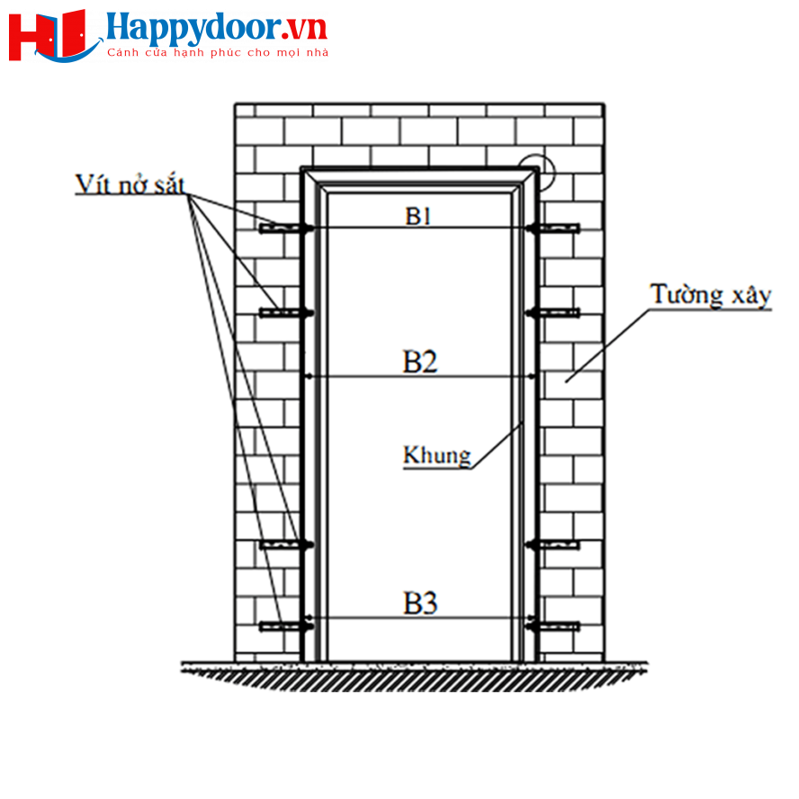 cach-lap-dat-cua-chong-chay