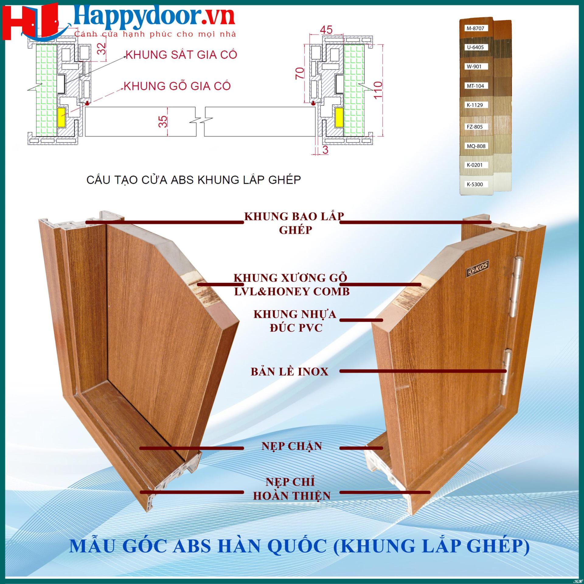 cau-tao-cua-nhua-abs-han-quoc