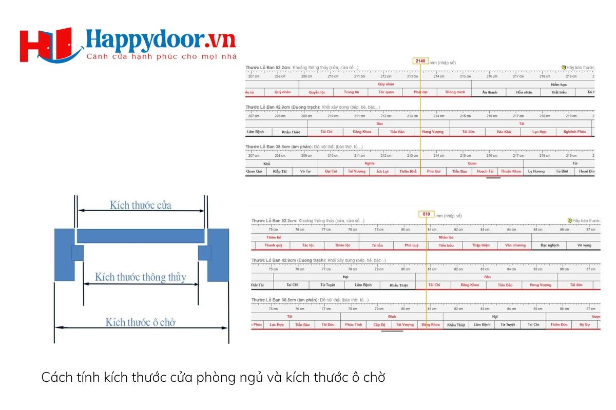phong-thuy-cua-phong-ngu5