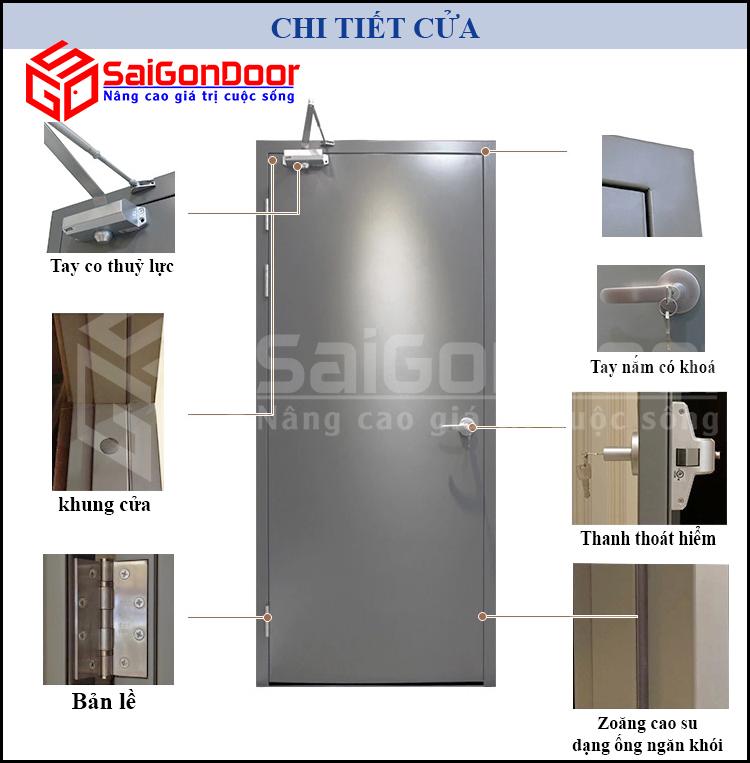 Chi tiết cửa thép an toàn ngăn cháy