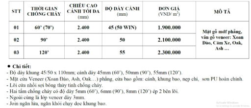 Bảng báo giá cửa gỗ chống cháy