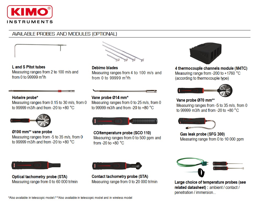 Máy Đo Áp Suất-Nhiệt Độ-Tốc Độ Gió KIMO MP210.1