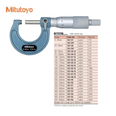 Panme Đo Ngoài Cơ Khí MITUTOYO 103-145-10 (1)