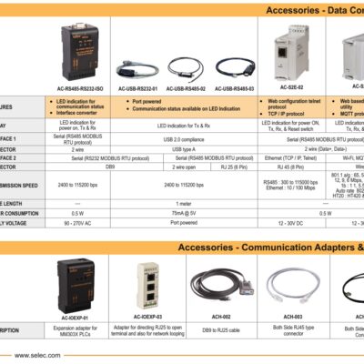 Bộ Converter RS485 to RS232 SELEC AC-RS485-RS232-ISO 5 shopdoluong-Bộ Converter RS485 to RS232 SELEC AC-RS485-RS232-ISO(1)