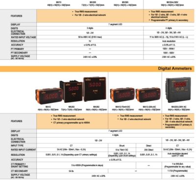 shopdoluong-Đồng Hồ Đo Dòng SELEC MV15(48x96) (1)