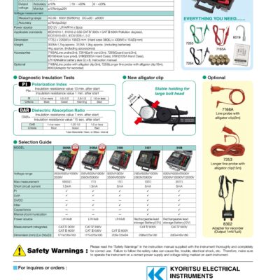 shopdoluong-Đồng Hồ Đo Điện Trở Cách Điện KYORITSU 3025A(1)