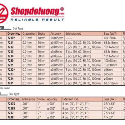 shopdoluong-Đồng Hồ Đo Sâu 0-200mm MITUTOYO 7221(0.01mm).