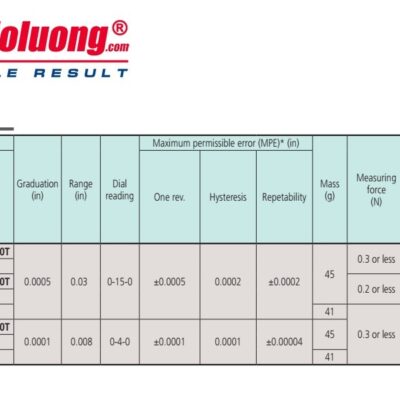 shopdoluong-Đồng Hồ So Chân Gập MITUTOYO 513-402-10E(1)