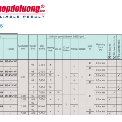 shopdoluong-Đồng Hồ So Chân Gập MITUTOYO 513-471-10E