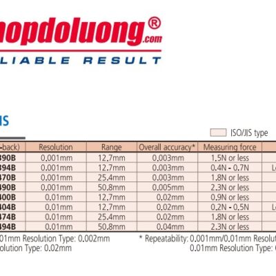 shopdoluong-Đồng Hồ So Điện Tử MITUTOYO 543-494B