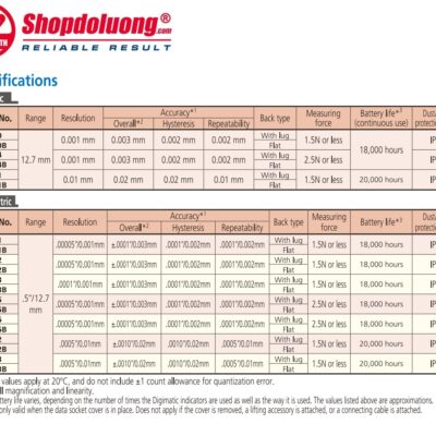 shopdoluong-Đồng Hồ So Điện Tử MITUTOYO 543-790.