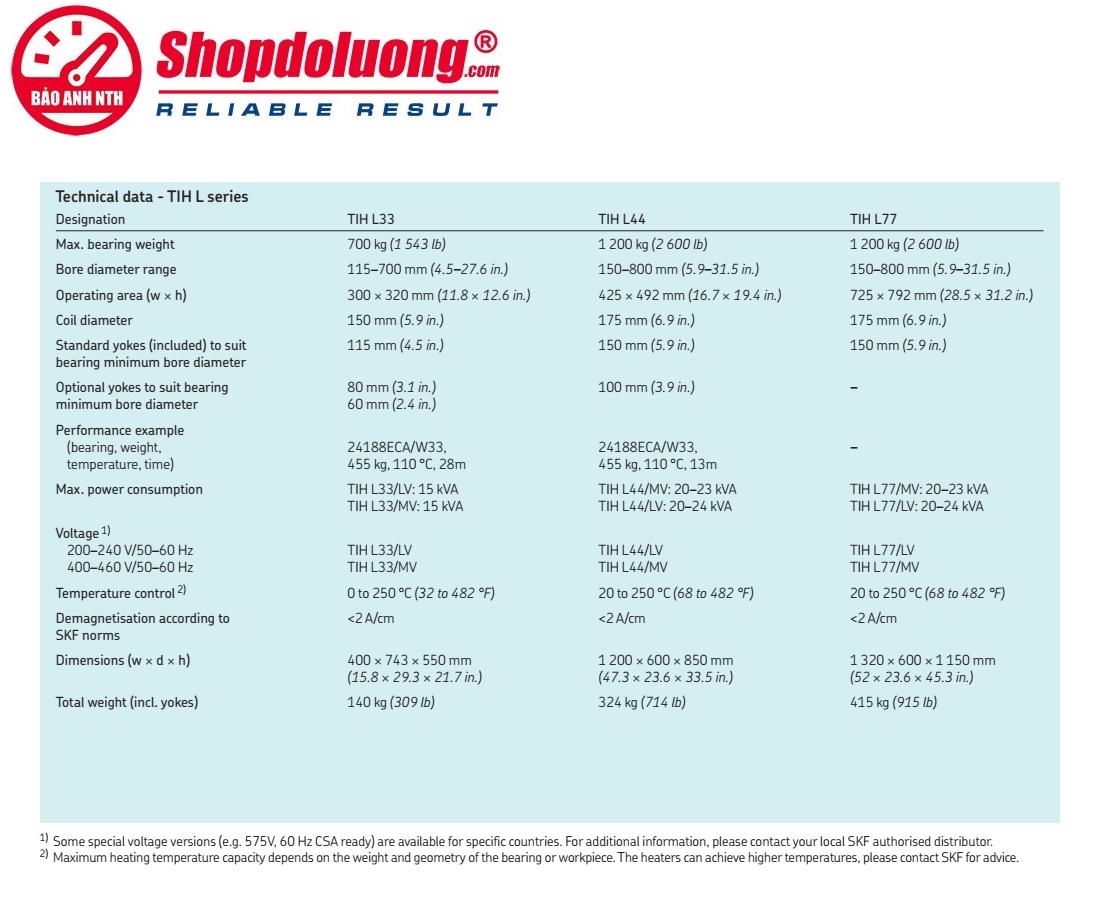 Máy Gia Nhiệt Vòng Bi Công Nghiệp SKF TIH L77 11 shopdoluong-Máy Gia Nhiệt Vòng Bi Công Nghiệp SKF TIH L77..