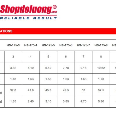 Sào Thao Tác SEW HS-175-3(3.82m-35kV) 6 shopdoluong-Sào Thao Tác SEW HS-175-3(3.82m-35kV)1